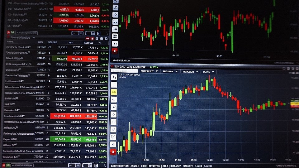 How to read forex charts?
